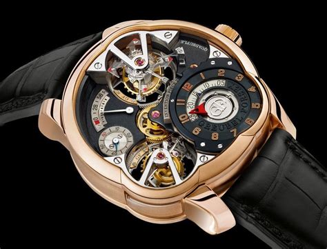 expensive watched